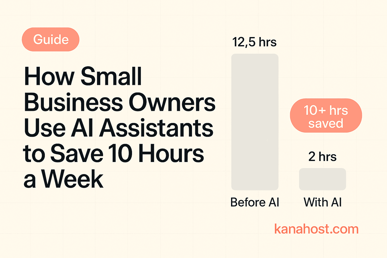 How Small Business Owners Use AI Assistants to Save 10 Hours a Week โ Kana Blog