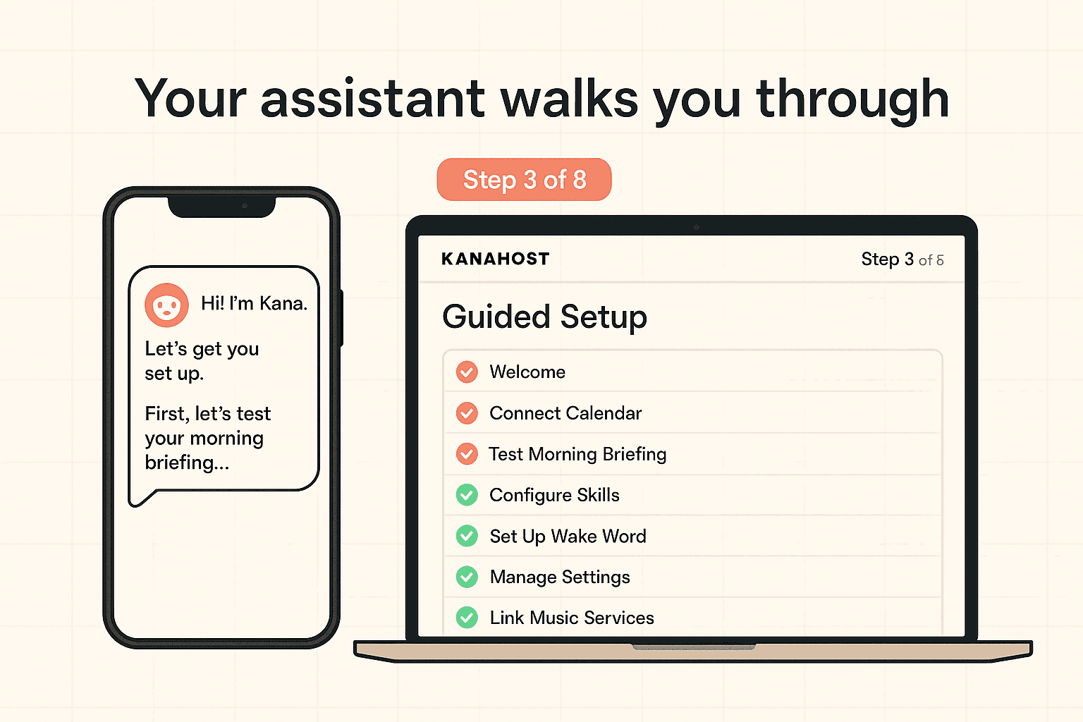 KanaHost guided walkthrough — your AI assistant running you through 8 capability tests on first launch