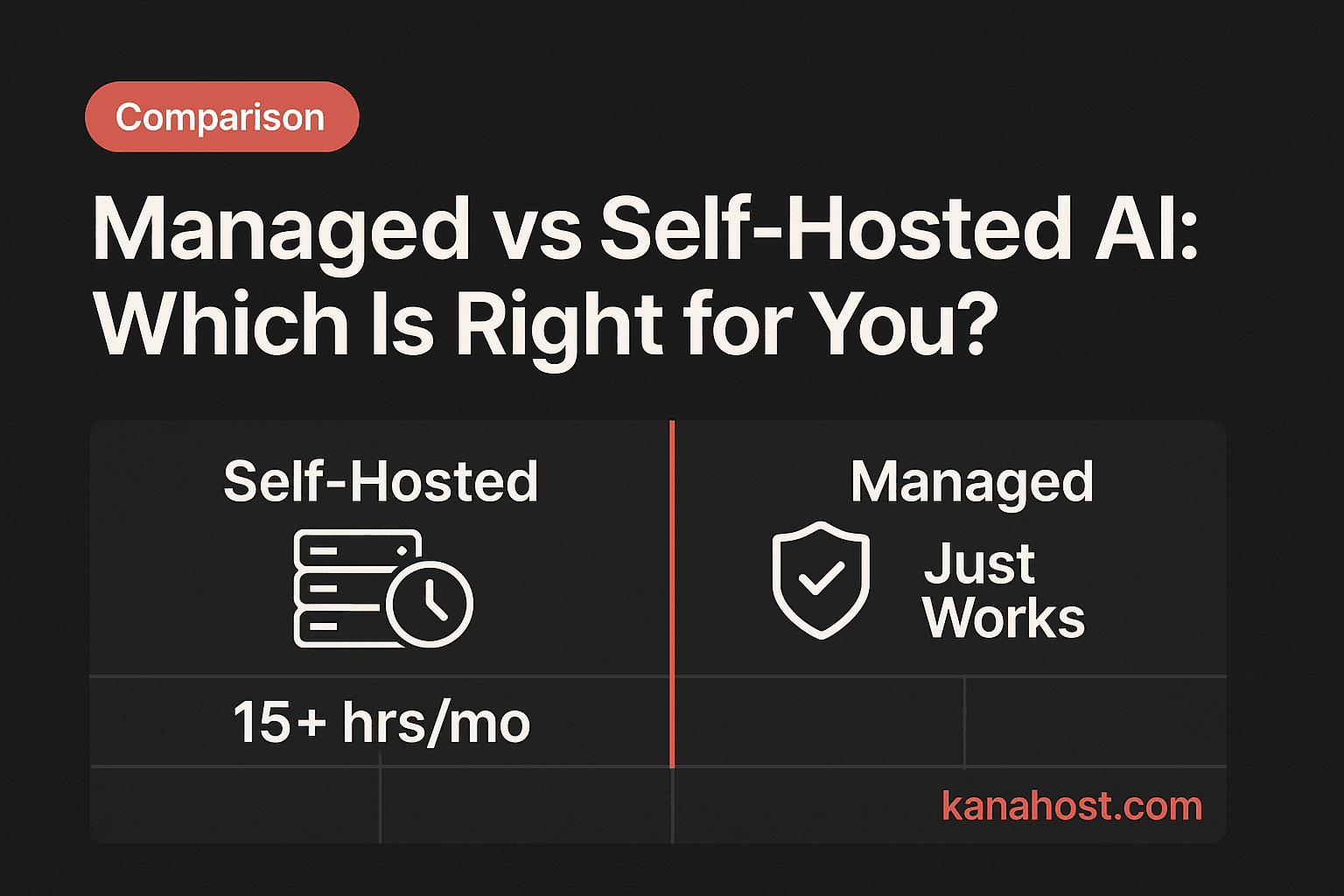 Managed vs Self-Hosted AI: Which Is Right for You? โ Kana Blog