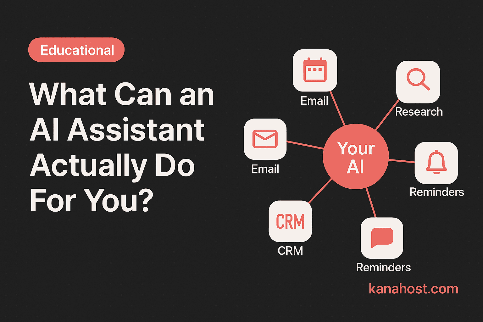 What Can an AI Assistant Actually Do For You? — Kana Blog
