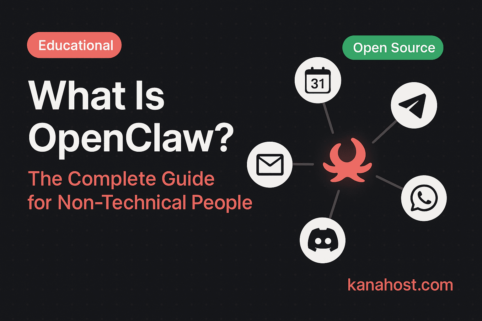 What Is OpenClaw? The Complete Guide for Non-Technical People โ Kana Blog